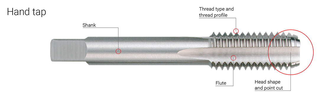 8 Hand Threading Tap Details about   ICS 1-1/4" 